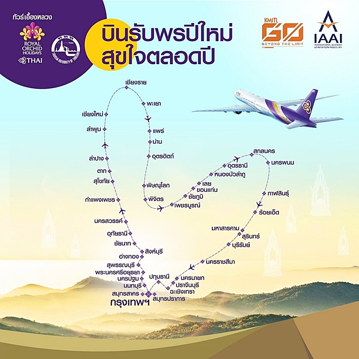 การบินไทย การบินไทย