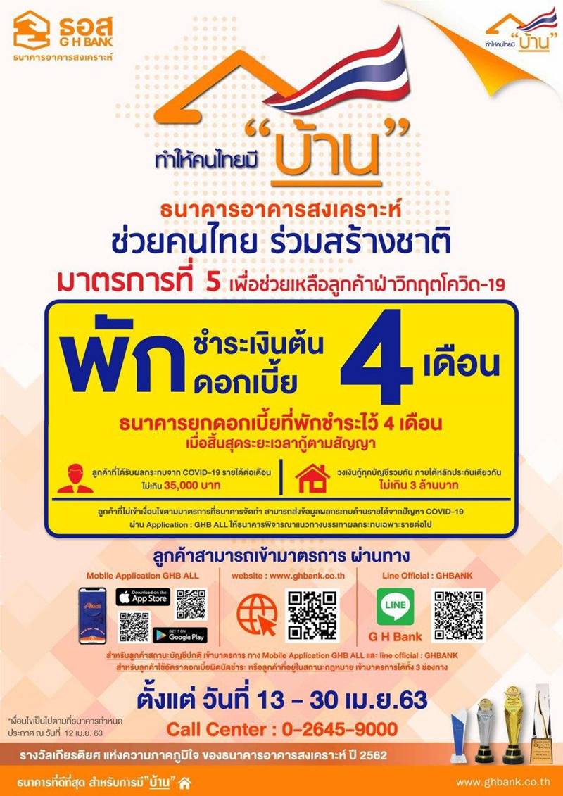 พักชำระหนี้ ธอส. พักชำระหนี้ ธอส.