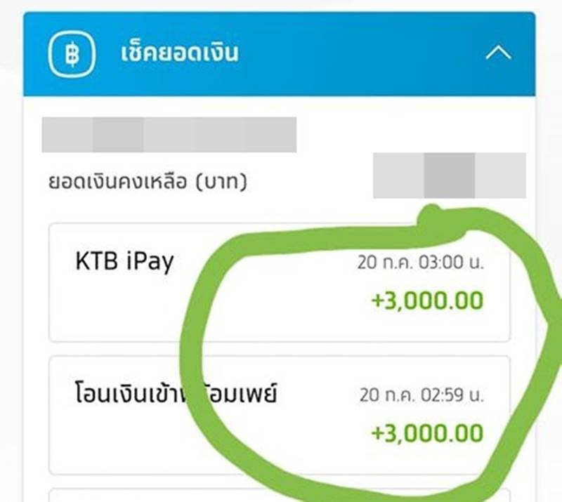 เงินเยียวยากลุ่มเปราะบาง เงินเยียวยากลุ่มเปราะบาง