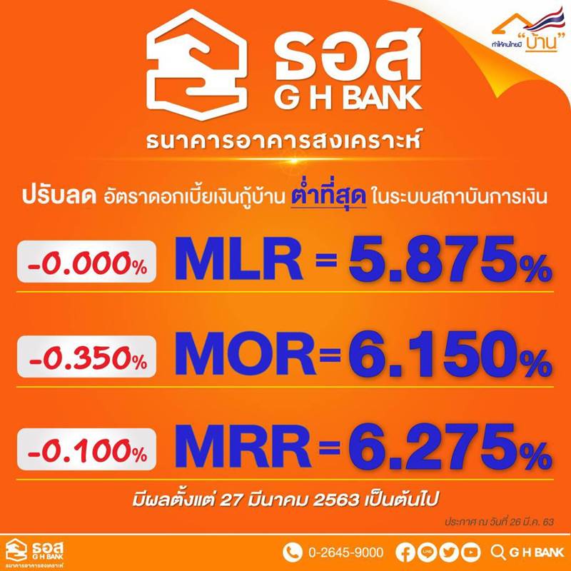 พักชำระหนี้ พักชำระหนี้