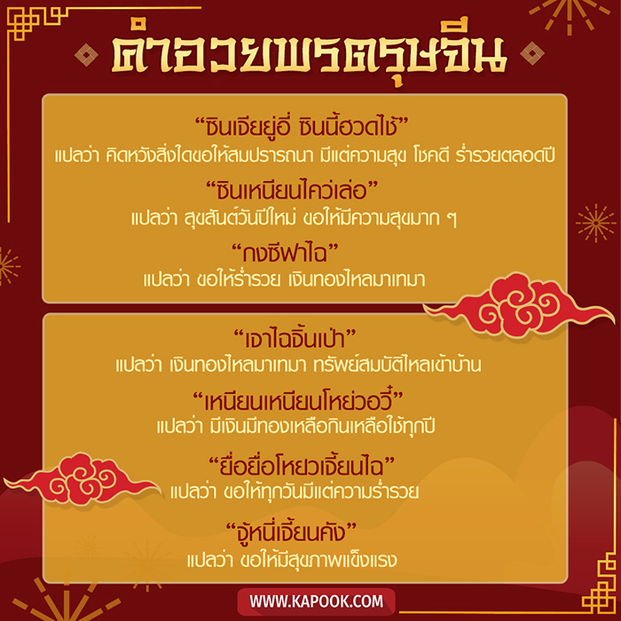 ตรุษจีน 2563 ตรุษจีน 2563