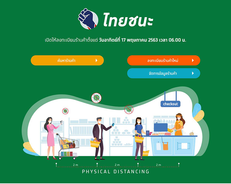 www.ไทยชนะ.com www.ไทยชนะ.com