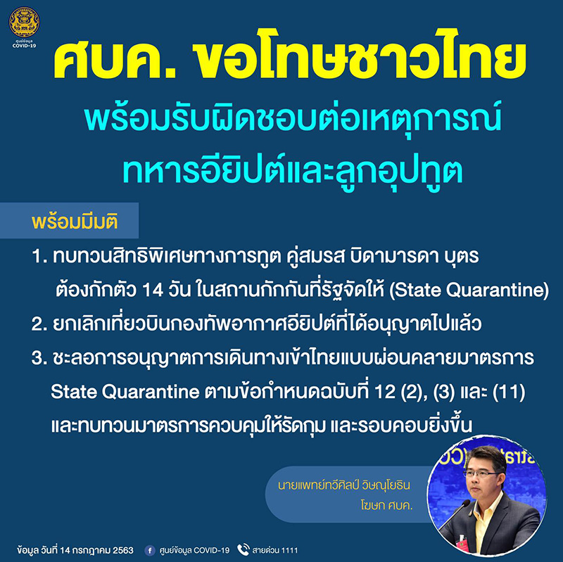 ภาพข่าว ศบค. - ทูตอียิปต์ ภาพข่าว ศบค. - ทูตอียิปต์