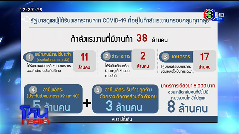 คนบุกกระทรวง คนบุกกระทรวง