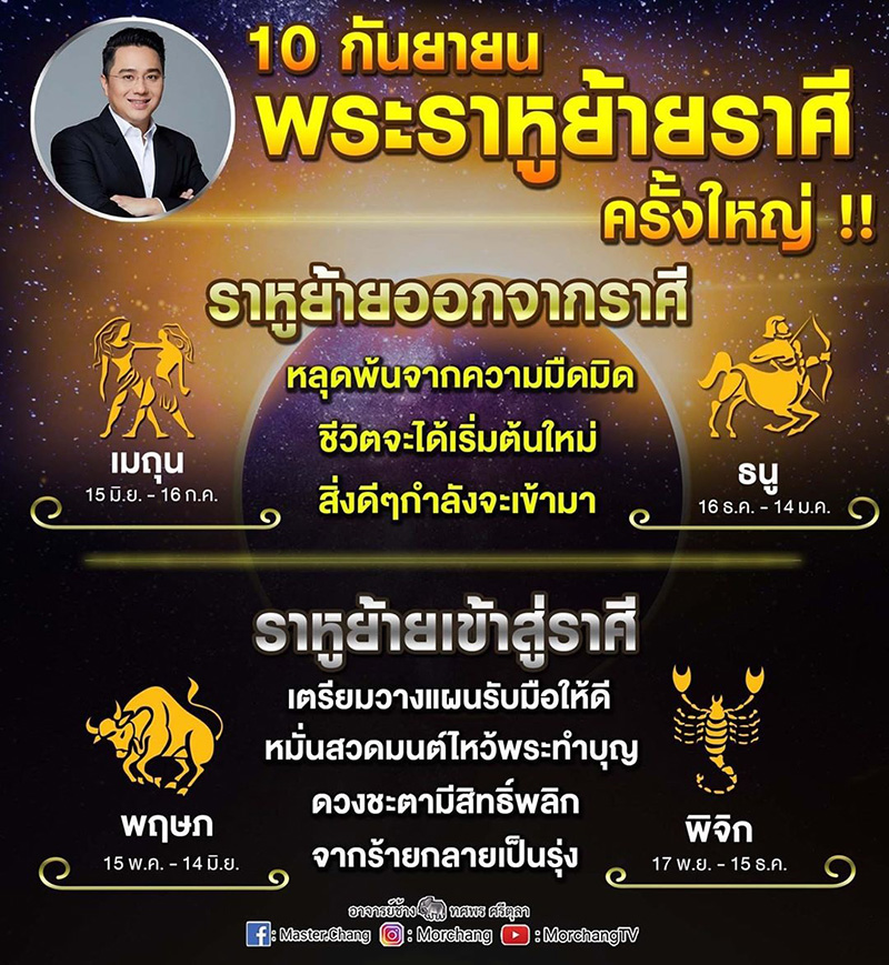 พระราหูย้ายราศี 2563 พระราหูย้ายราศี 2563