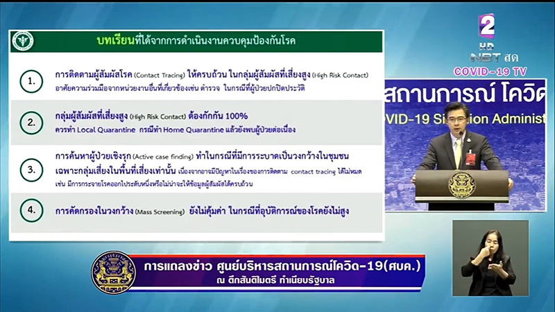 ศบค. ศบค.