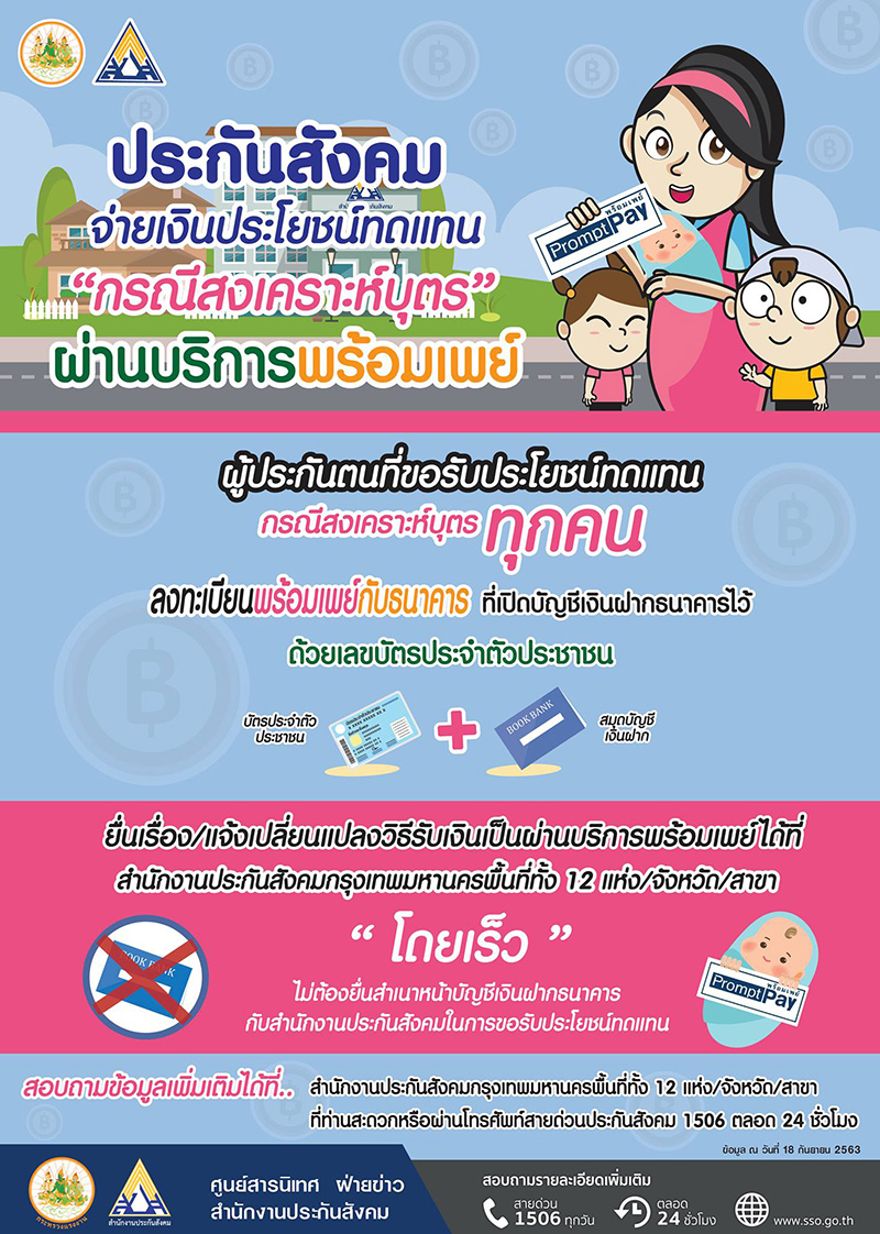 ประกันสังคม ประกันสังคม