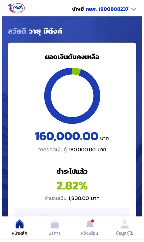 กยศ. Connect กยศ. Connect