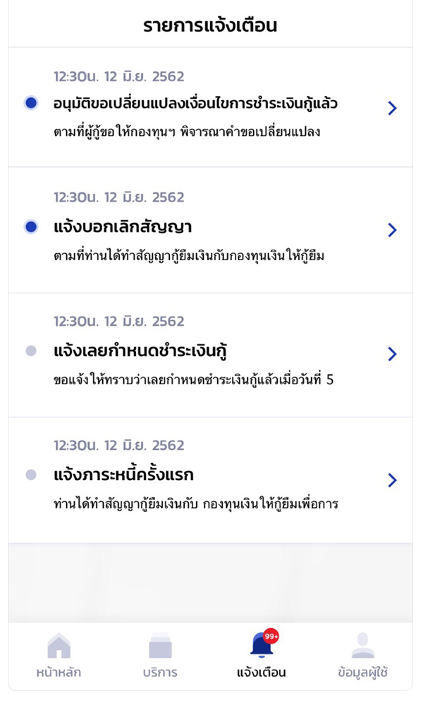 กยศ. Connect กยศ. Connect