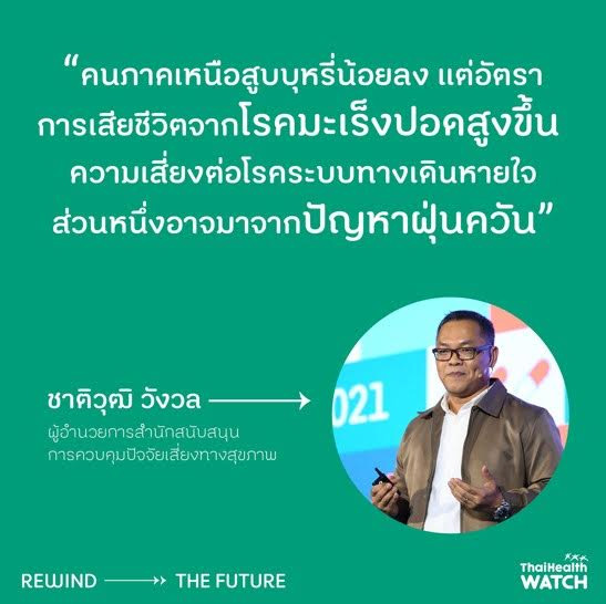 ฝุ่น PM2.5 ฝุ่น PM2.5