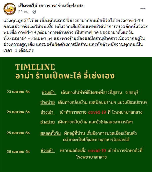 อาม่า ร้านเป็ดพะโล้ จี่เซ่งเฮง เสียชีวิตจากโควิด อาม่า ร้านเป็ดพะโล้ จี่เซ่งเฮง เสียชีวิตจากโควิด