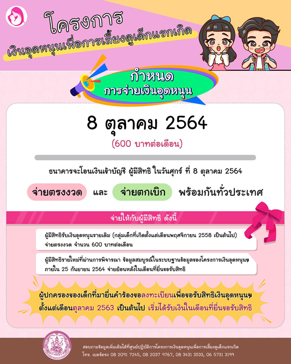 ตรวจสอบสิทธิเงินอุดหนุนบุตรเดือนตุลาคม2564 ตรวจสอบสิทธิเงินอุดหนุนบุตรเดือนตุลาคม2564