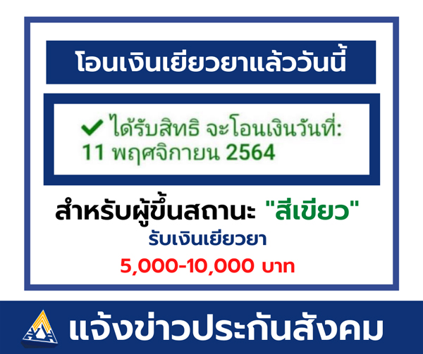 ทบทวนสิทธิเช็กประกันสังคม ทบทวนสิทธิเช็กประกันสังคม