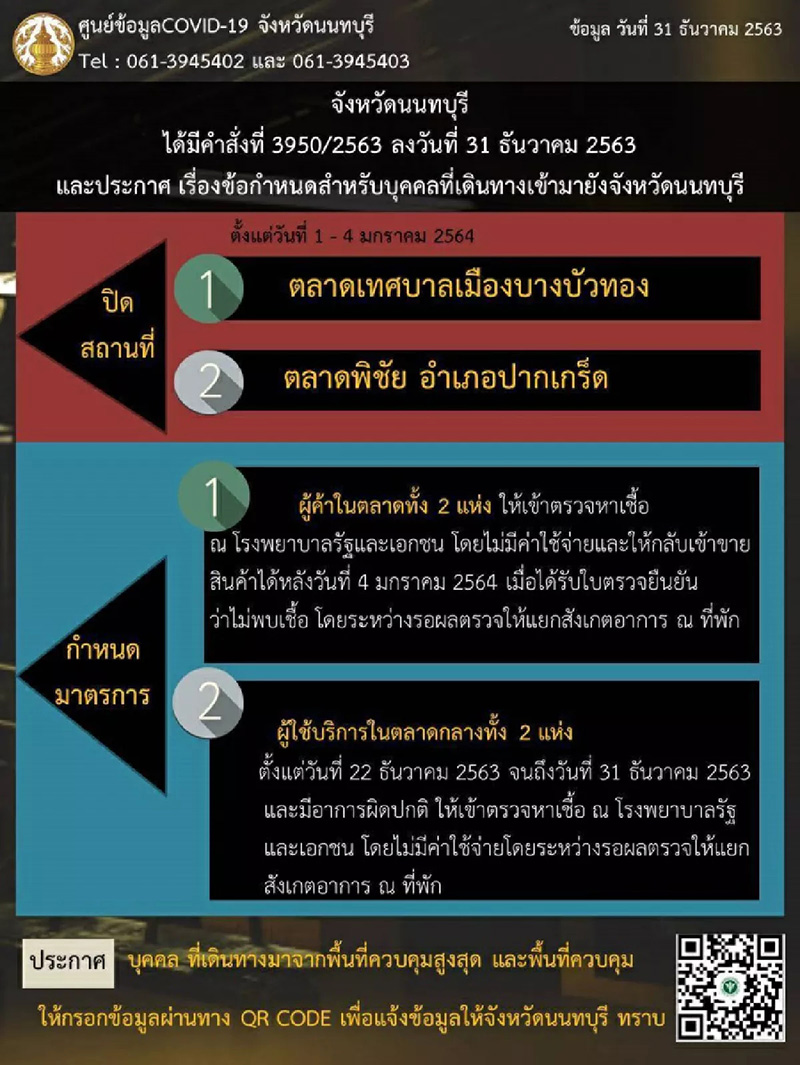 โควิด 19 โควิด 19