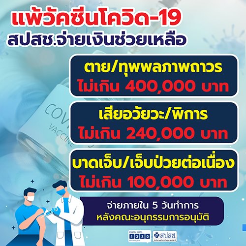 อาจารย์ มธ. ร้องแม่ฉีดวัคซีน อาจารย์ มธ. ร้องแม่ฉีดวัคซีน