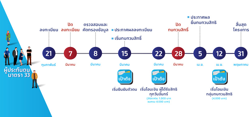 เรารักกัน เรารักกัน