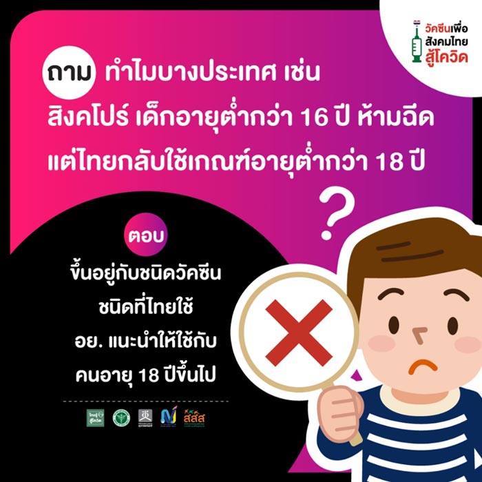 วัคซีนโควิด19 วัคซีนโควิด19