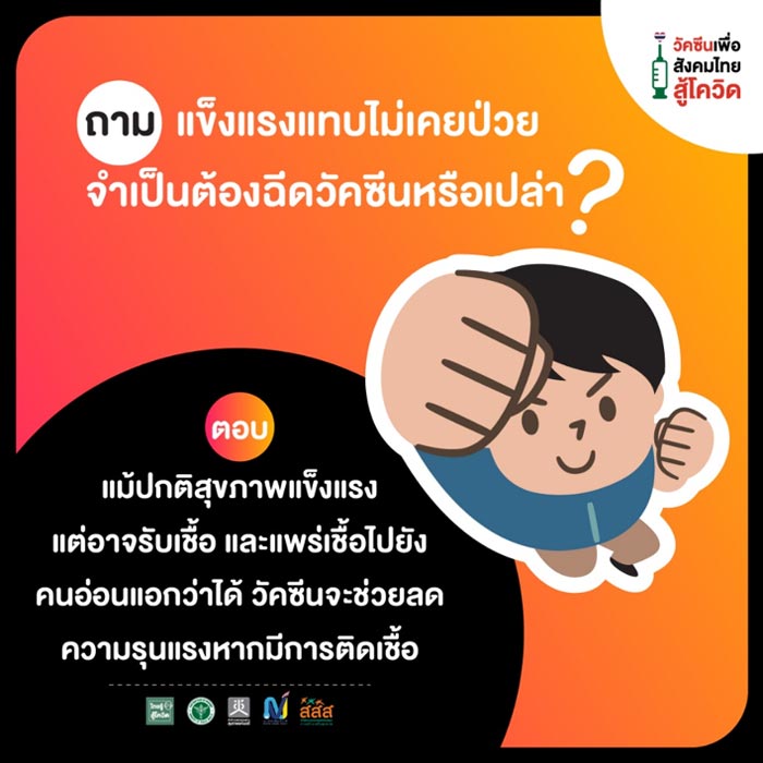 วัคซีนโควิด19 วัคซีนโควิด19