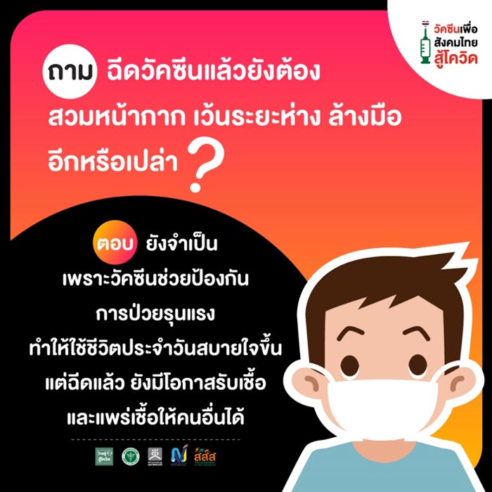 วัคซีนโควิด19 วัคซีนโควิด19