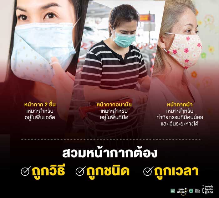 โควิดสายพันธุ์ใหม่ สสส โควิดสายพันธุ์ใหม่ สสส