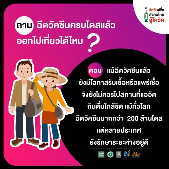 วัคซีนโควิด19 วัคซีนโควิด19