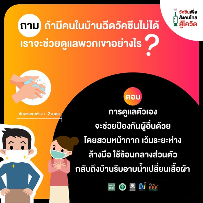 วัคซีนโควิด19 วัคซีนโควิด19