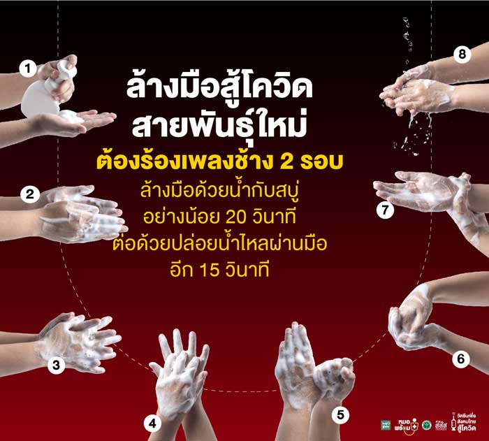 โควิดสายพันธุ์ใหม่ สสส โควิดสายพันธุ์ใหม่ สสส