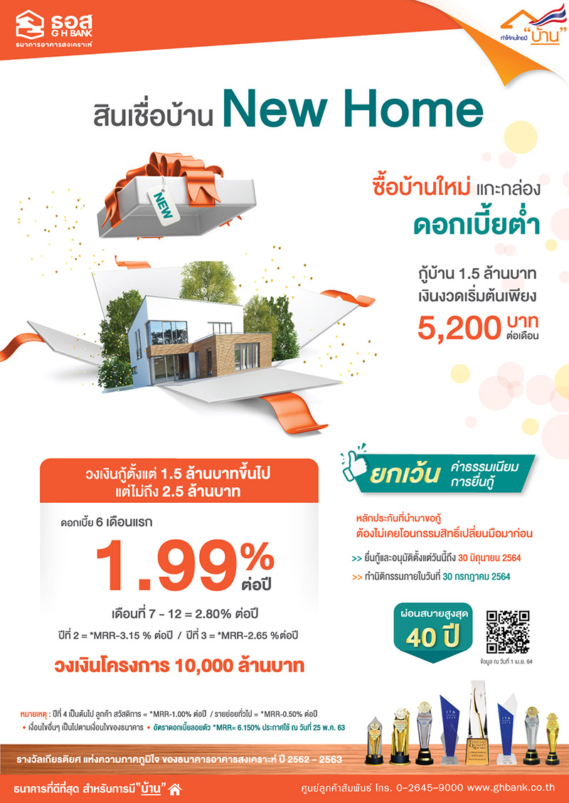 สินเชื่อบ้าน New Home สินเชื่อบ้าน New Home