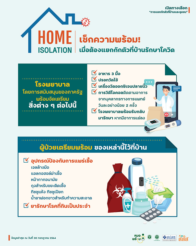 คู่มือการแยกกักตัวที่บ้าน คู่มือการแยกกักตัวที่บ้าน