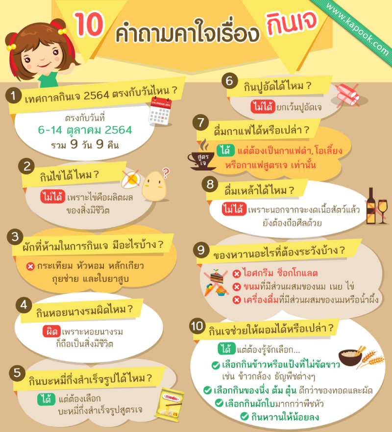 กินเจ 2564 กินเจ 2564