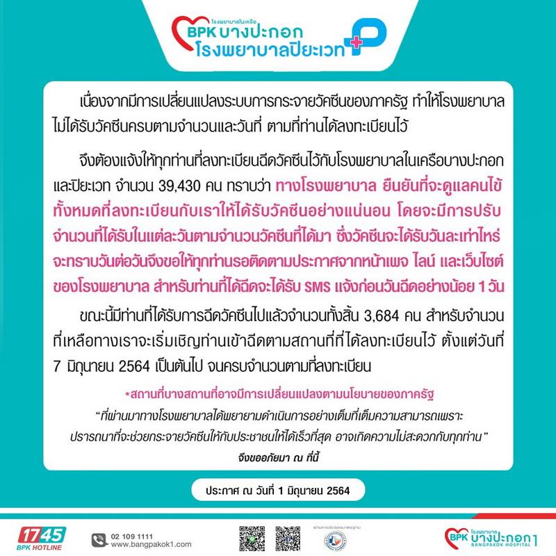 โรงพยาบาลเลื่อนฉีดวัคซีนโควิด โรงพยาบาลเลื่อนฉีดวัคซีนโควิด
