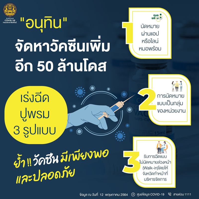 วอล์กอิน ฉีดวัคซีนโควิด วอล์กอิน ฉีดวัคซีนโควิด