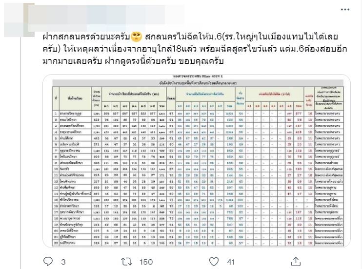 ไฟเซอร์นักเรียน ไฟเซอร์นักเรียน