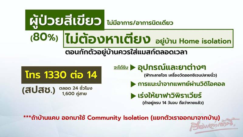 วิธีกักตัวที่บ้าน หลังติดโควิด วิธีกักตัวที่บ้าน หลังติดโควิด