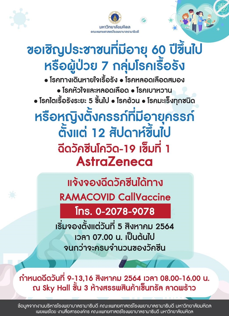 จุดฉีดวัคซีนโควิด ล่าสุด จุดฉีดวัคซีนโควิด ล่าสุด