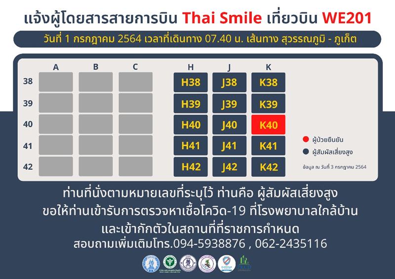 ภูเก็ตประกาศจุดเสี่ยงโควิด ภูเก็ตประกาศจุดเสี่ยงโควิด