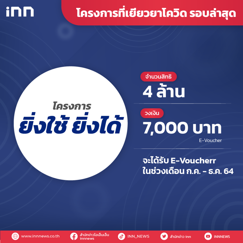 โครงการเยียวยารัฐบาล โครงการเยียวยารัฐบาล