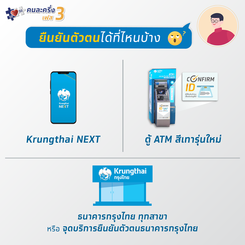 คนละครึ่งเฟส 3 คนละครึ่งเฟส 3