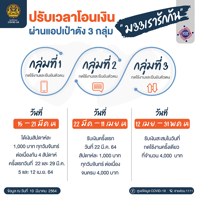 เรารักกัน เรารักกัน