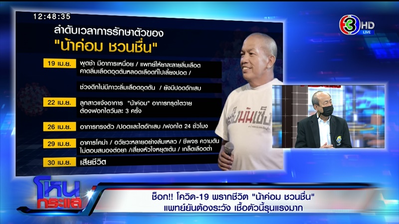 เผยสาเหตุ น้าค่อม ชวนชื่น ทรุดเร็วจนเสียชีวิต เผยสาเหตุ น้าค่อม ชวนชื่น ทรุดเร็วจนเสียชีวิต