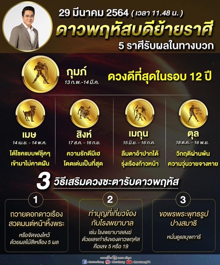 หมอช้าง ทศพร ศรีตุลา หมอช้าง ทศพร ศรีตุลา
