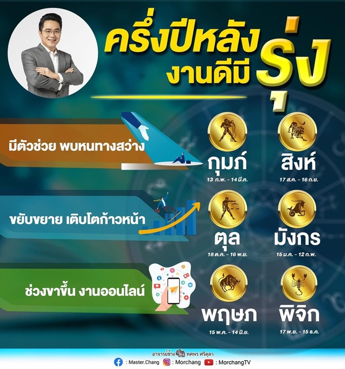 6 ราศี งานดีมีรุ่ง 6 ราศี งานดีมีรุ่ง