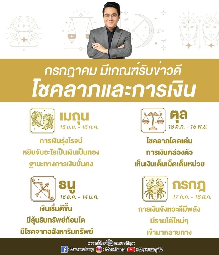 หมอช้าง หมอช้าง