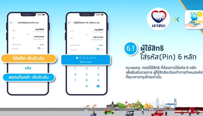 ขั้นตอน ใช้เราชนะผ่านบัตร ปชช. ขั้นตอน ใช้เราชนะผ่านบัตร ปชช.
