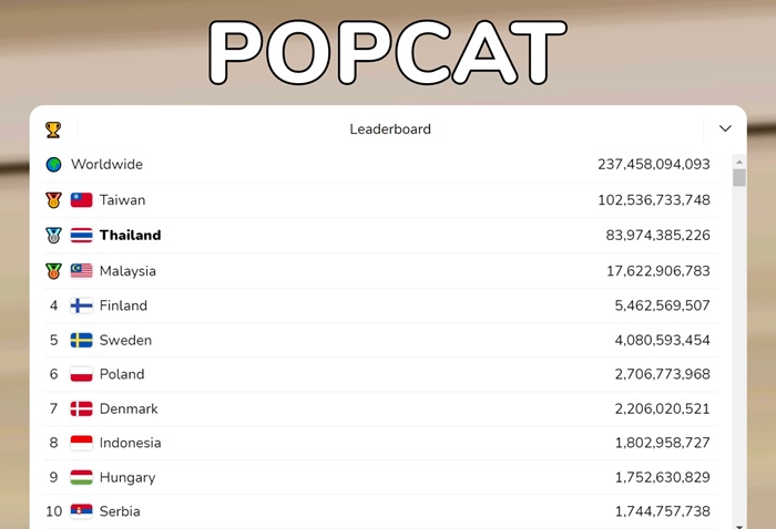 Popcat Popcat