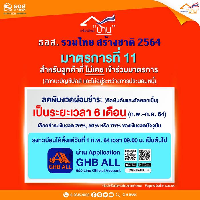 พักชำระหนี้ ธอส พักชำระหนี้ ธอส