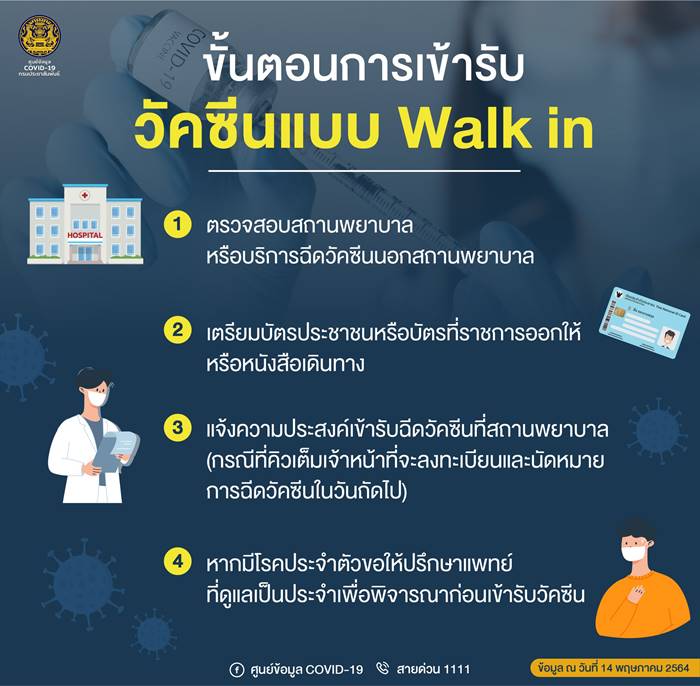 ฉีดวัคซีนโควิด ฉีดวัคซีนโควิด