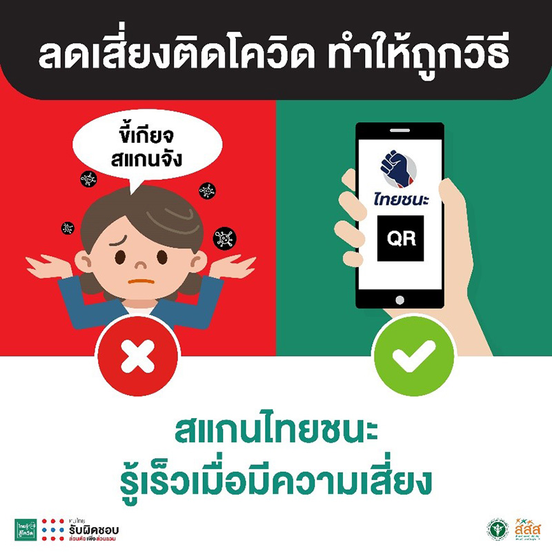 บทความ สสส. บทความ สสส.