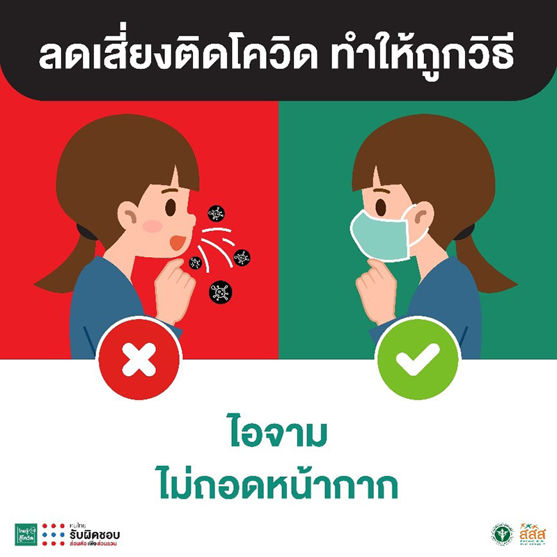 บทความ สสส. บทความ สสส.