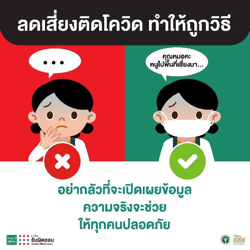 บทความ สสส. บทความ สสส.